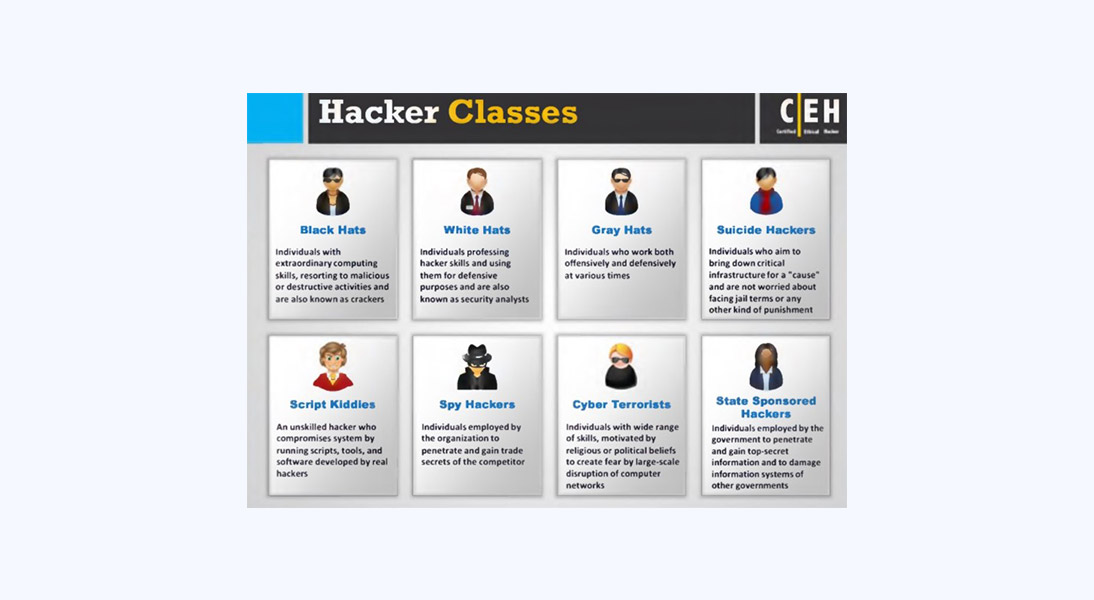 Hacker Classes