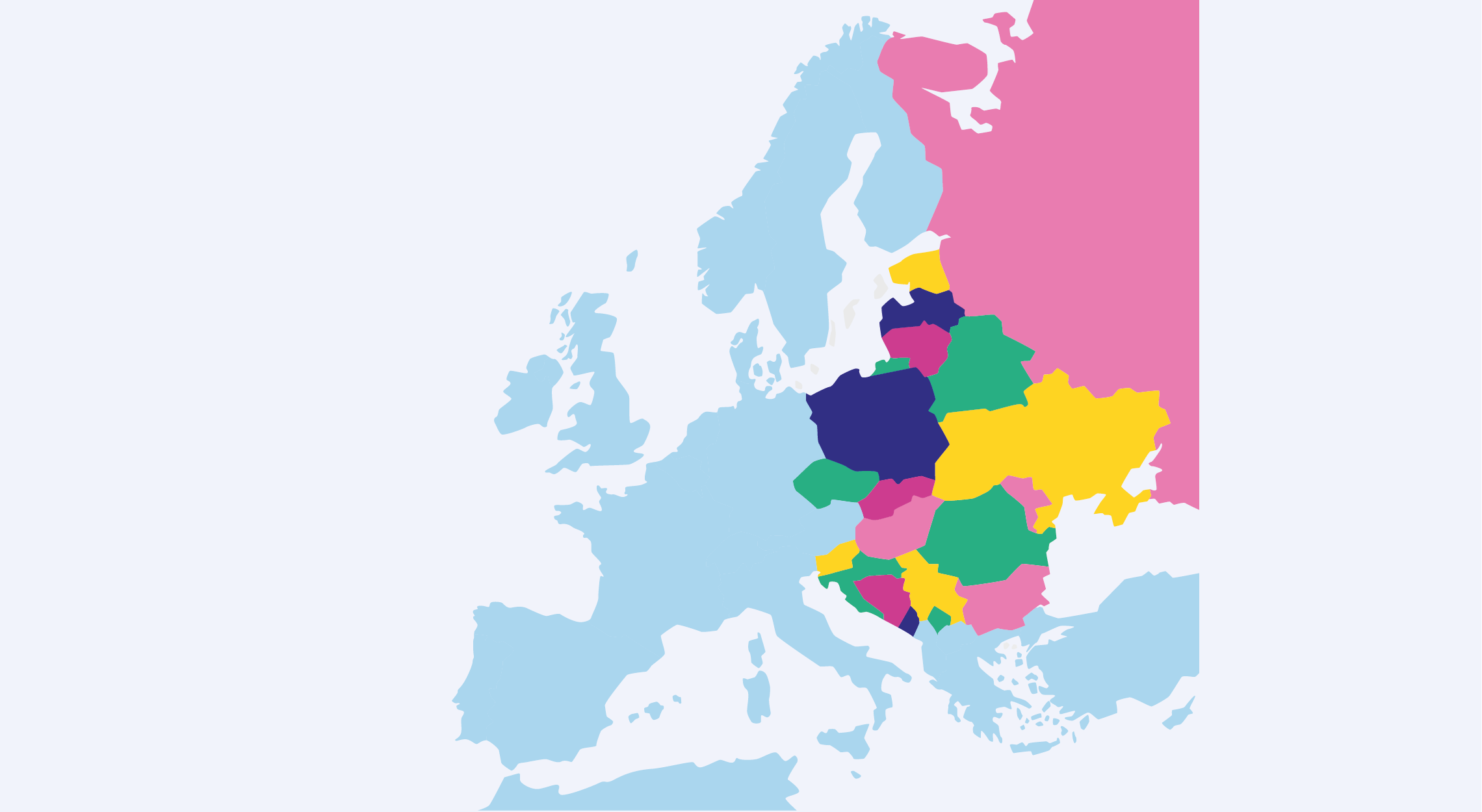 Software development in eastern europe