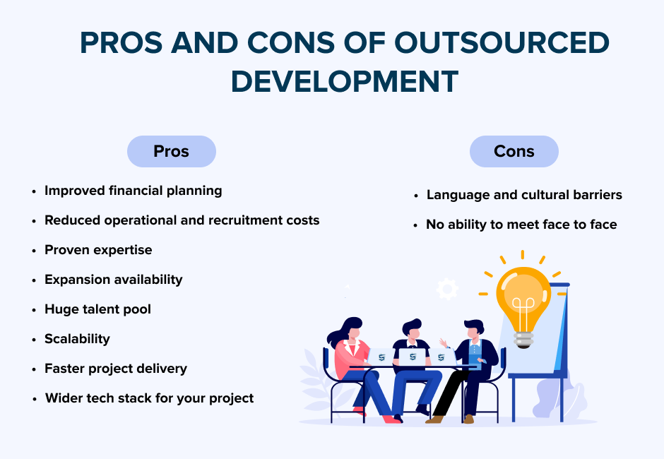 PROS AND CONS OF OUTSOURCED DEVELOPMENT
