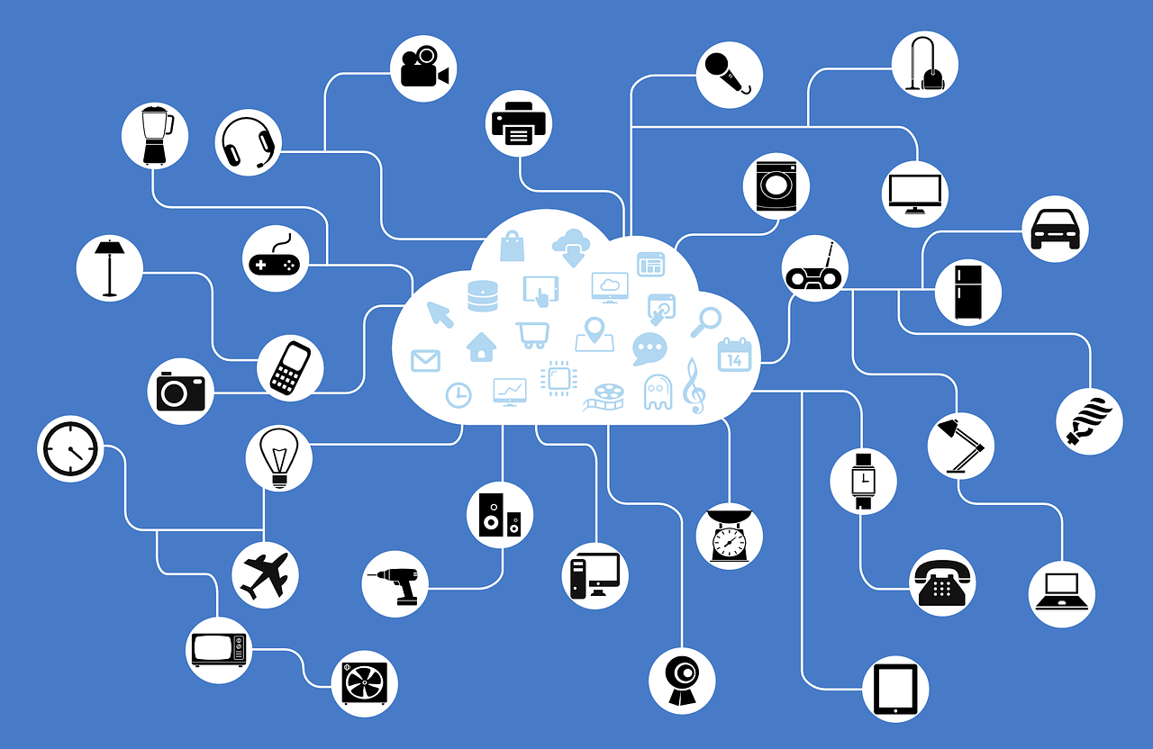 impact of iot on business