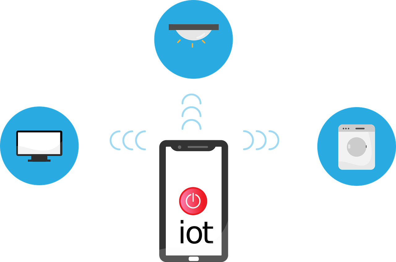 iot android-based devices 
