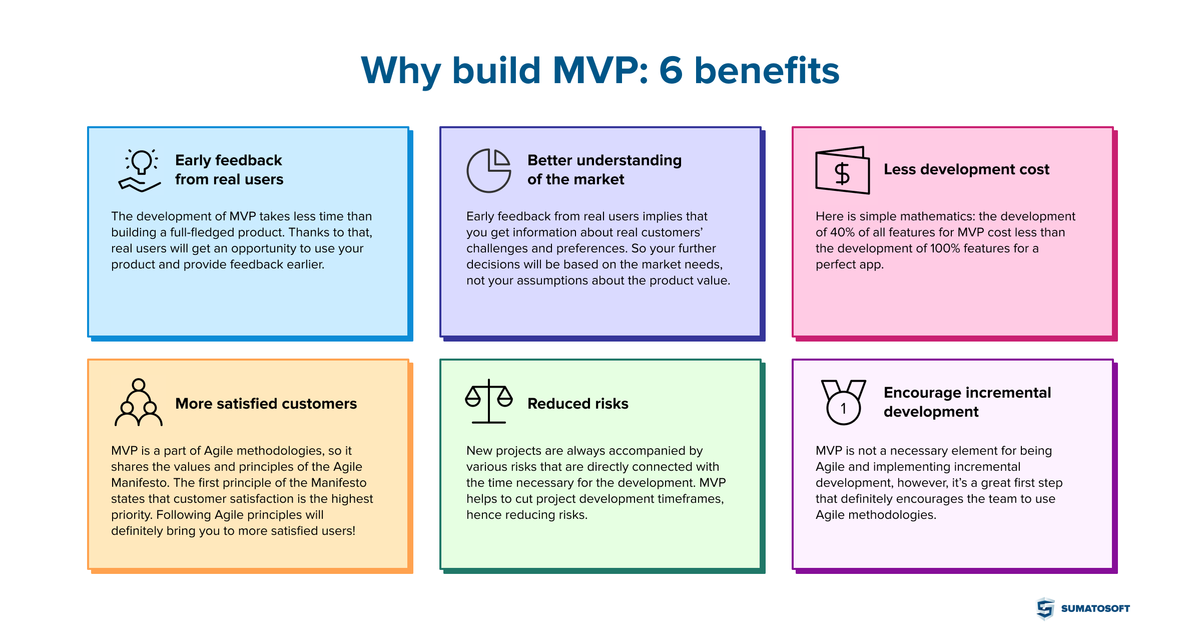 6 benefits why you should build MVP
