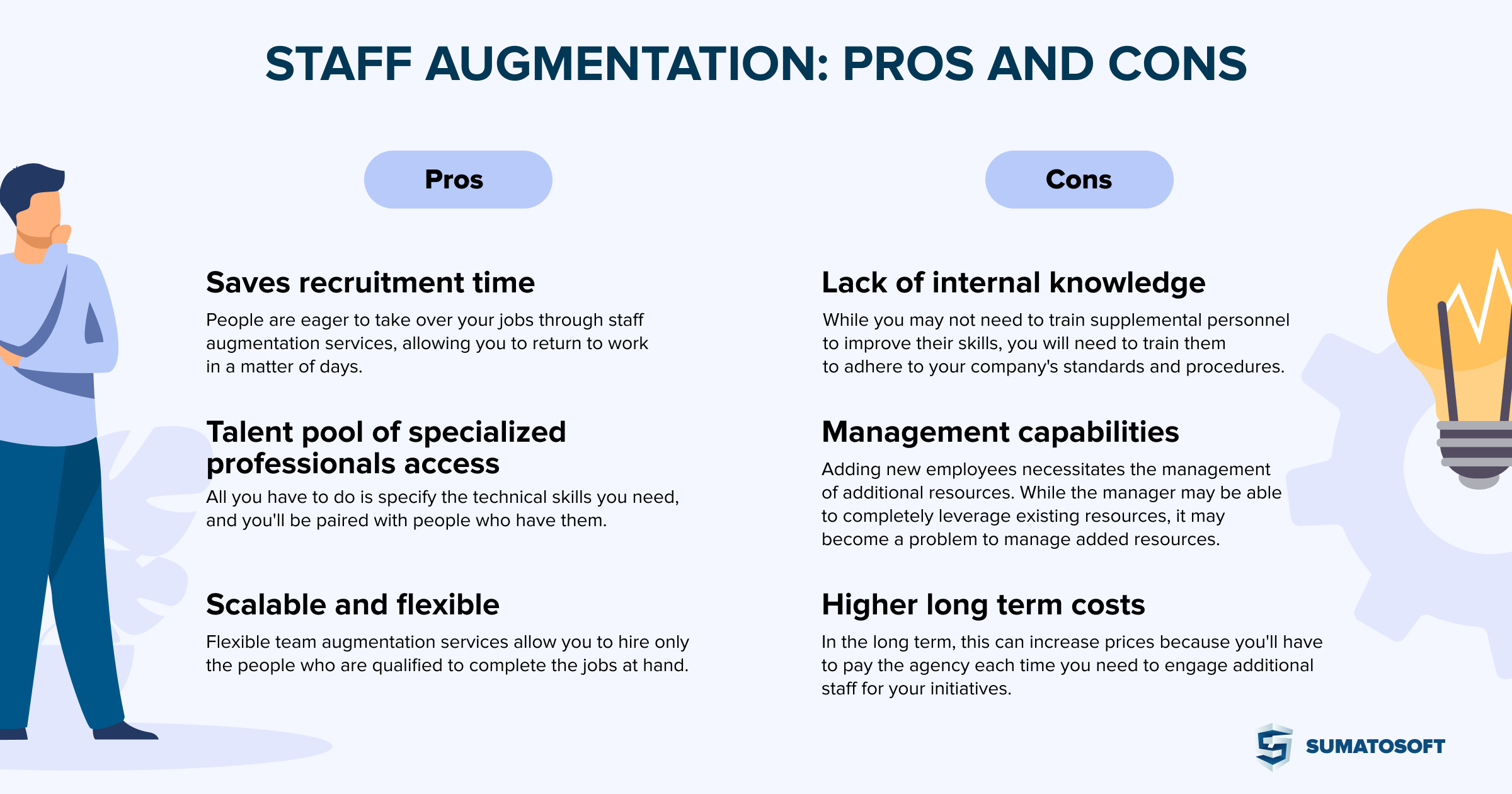 What is Staff Augmentation? A Comprehensive Guide SumatoSoft