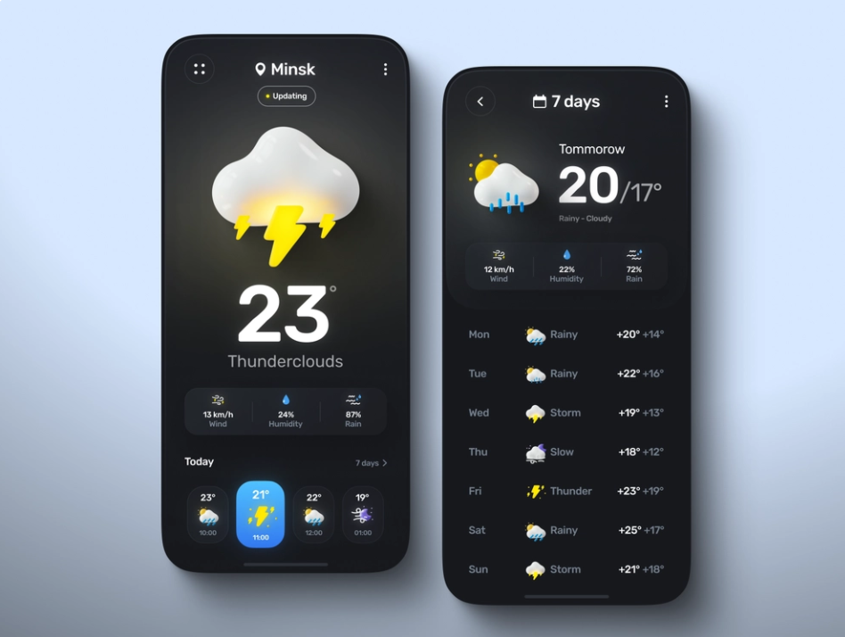 Best App Design Inspiration Examples - Weather App