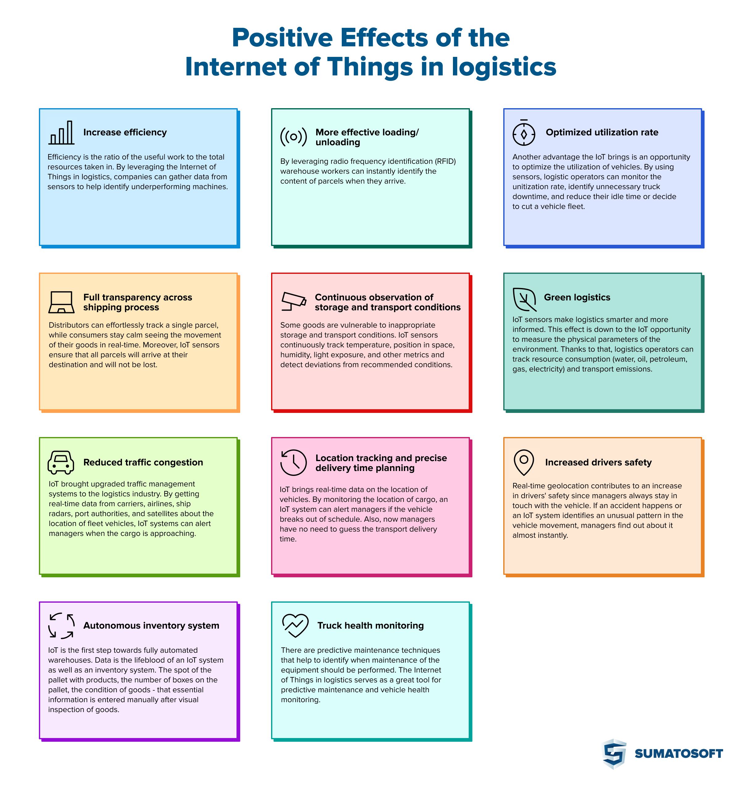 11-positive-effects-of-the-internet-of-things-in-logistics-sumatosoft