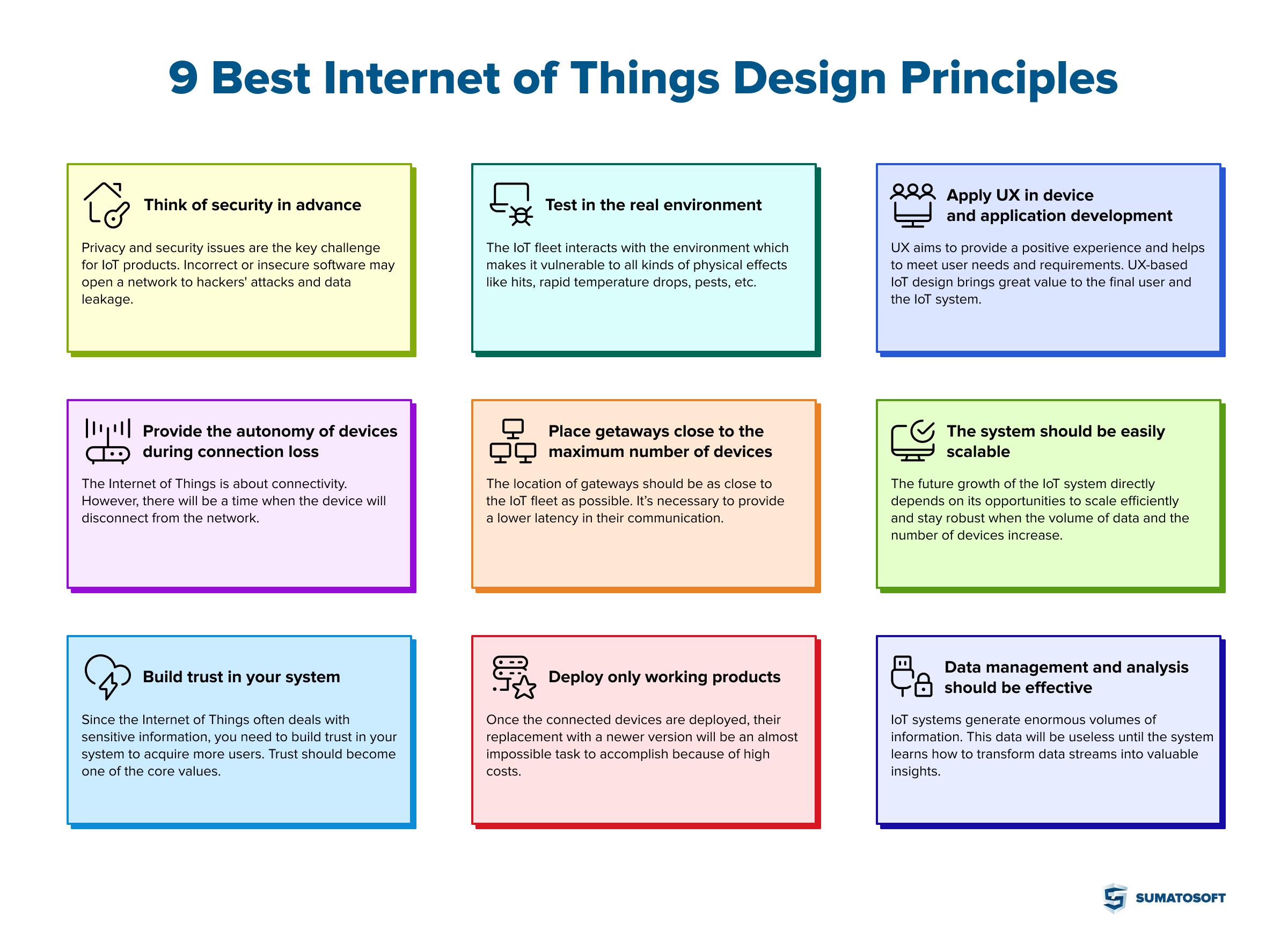 9 Best Internet of Things Design Principles