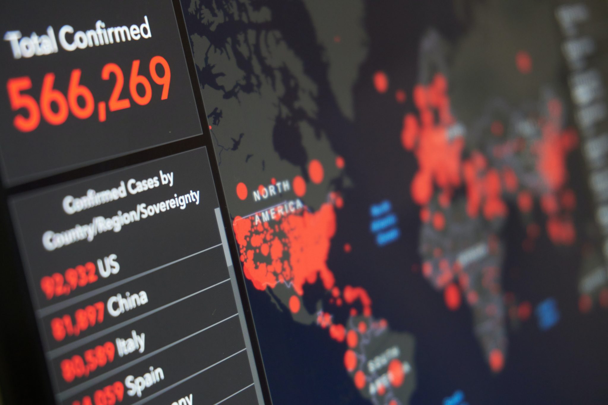 Best 10 Companies Providing Data Visualization Services | SumatoSoft