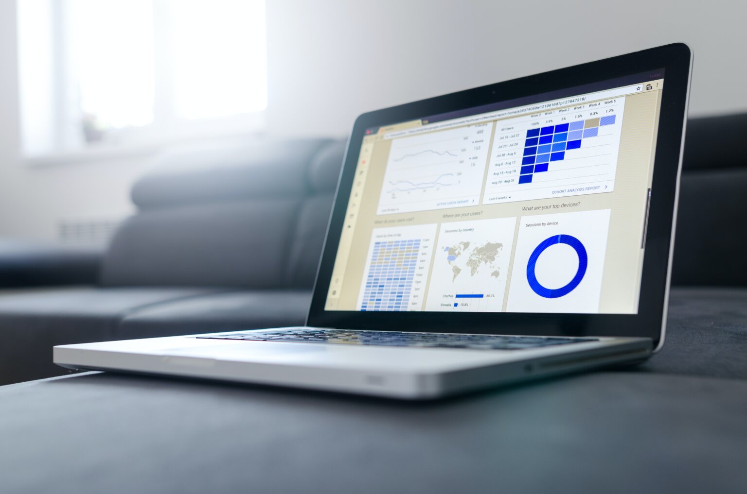 How to use iot data visualization best practices examples sumatosoft