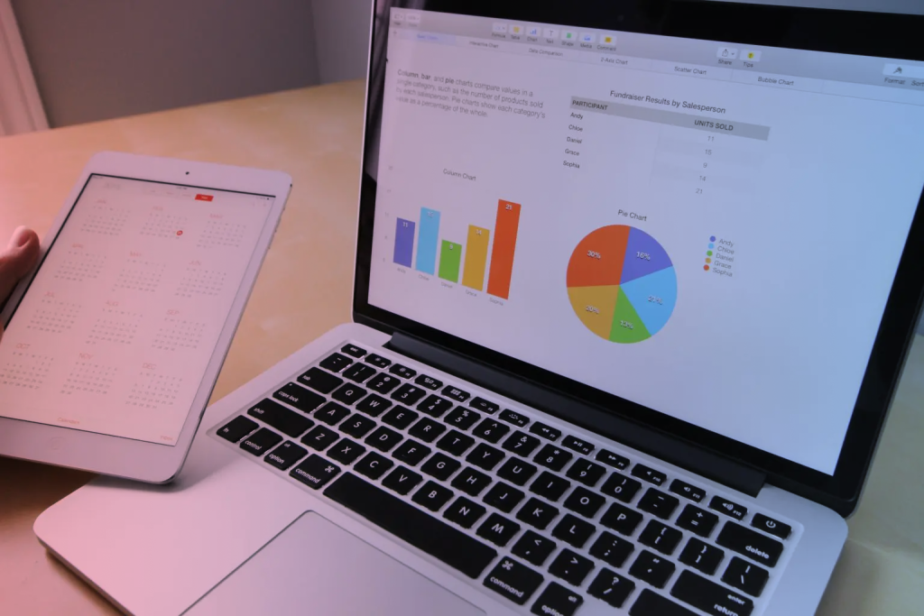 Data Visualization with excel