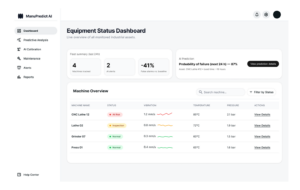 AI-Powered Predictive Maintenance Platform