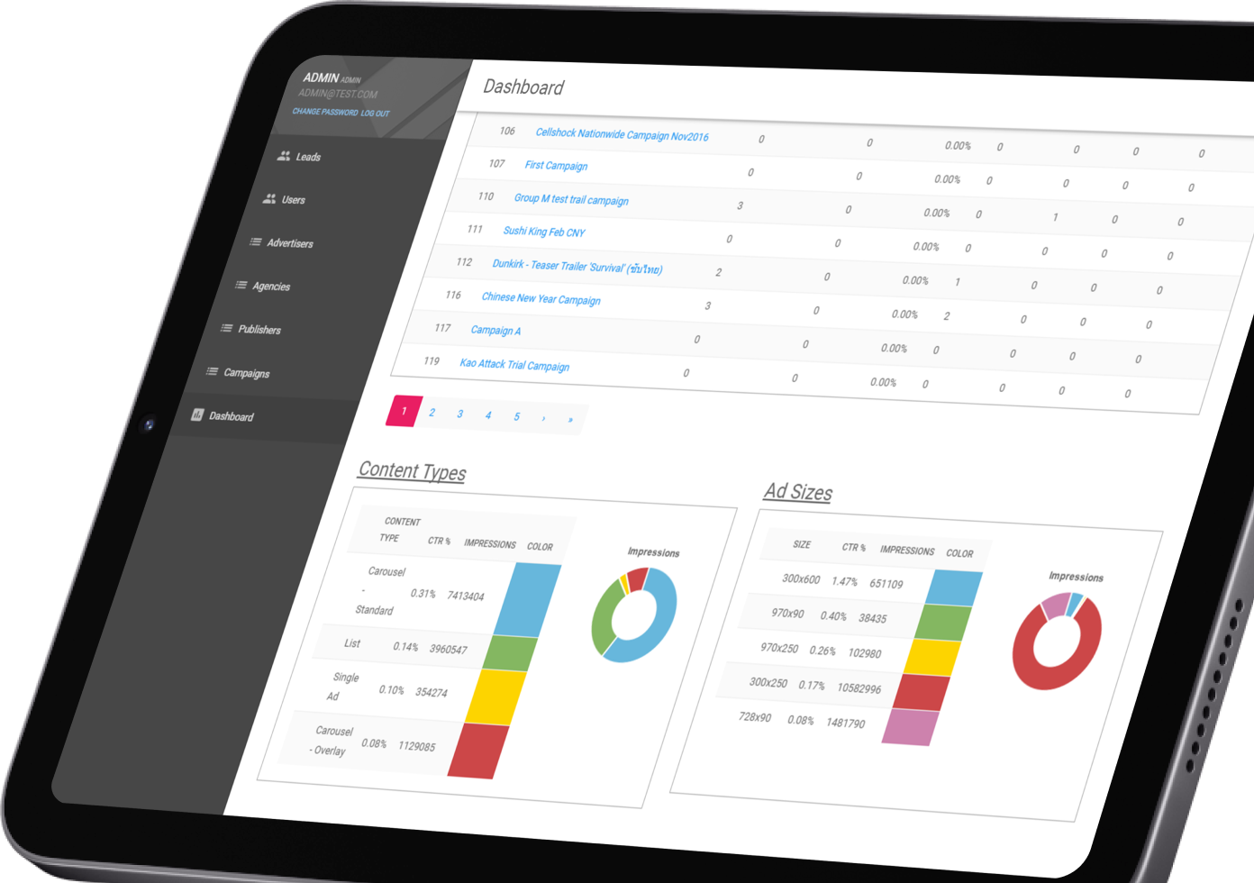 content ads management