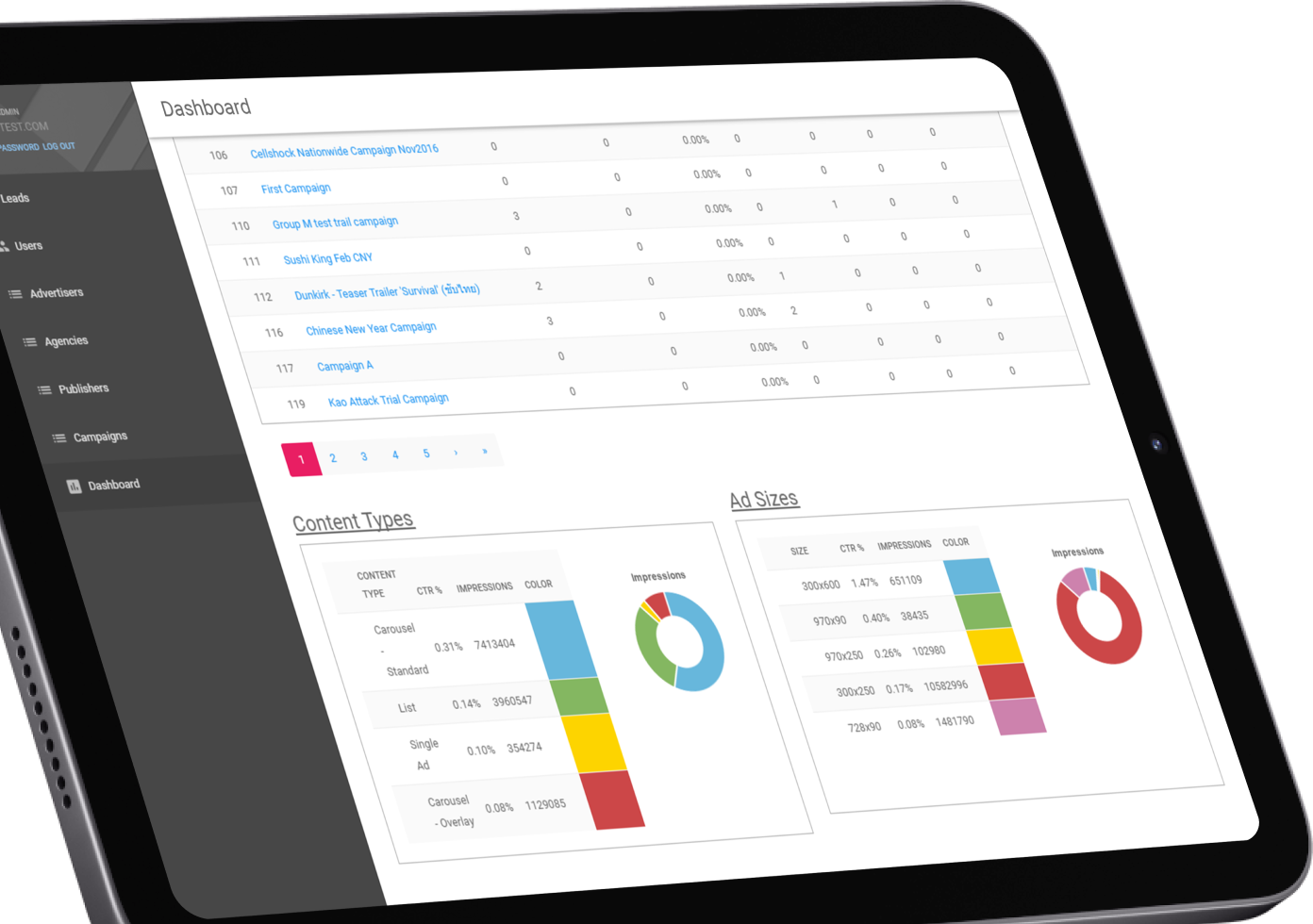 content ads management