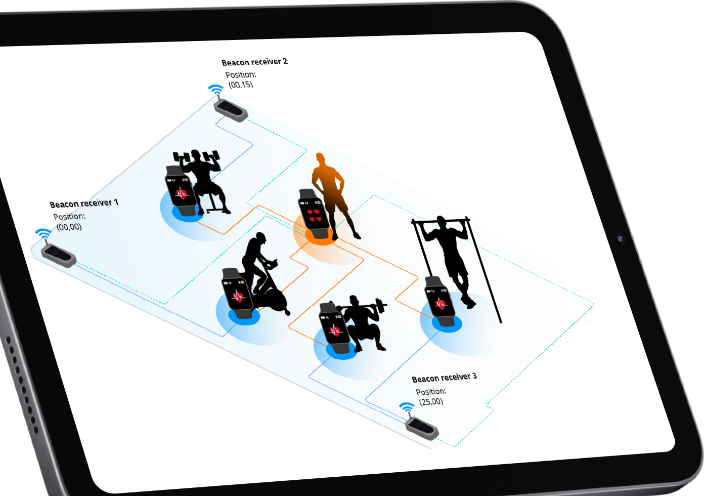 fitness tracking app