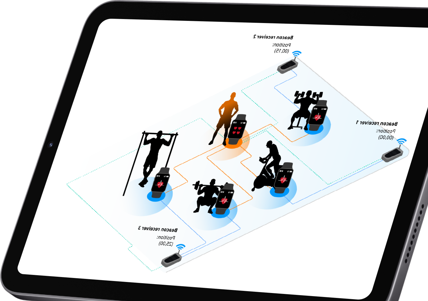 fitness tracking app