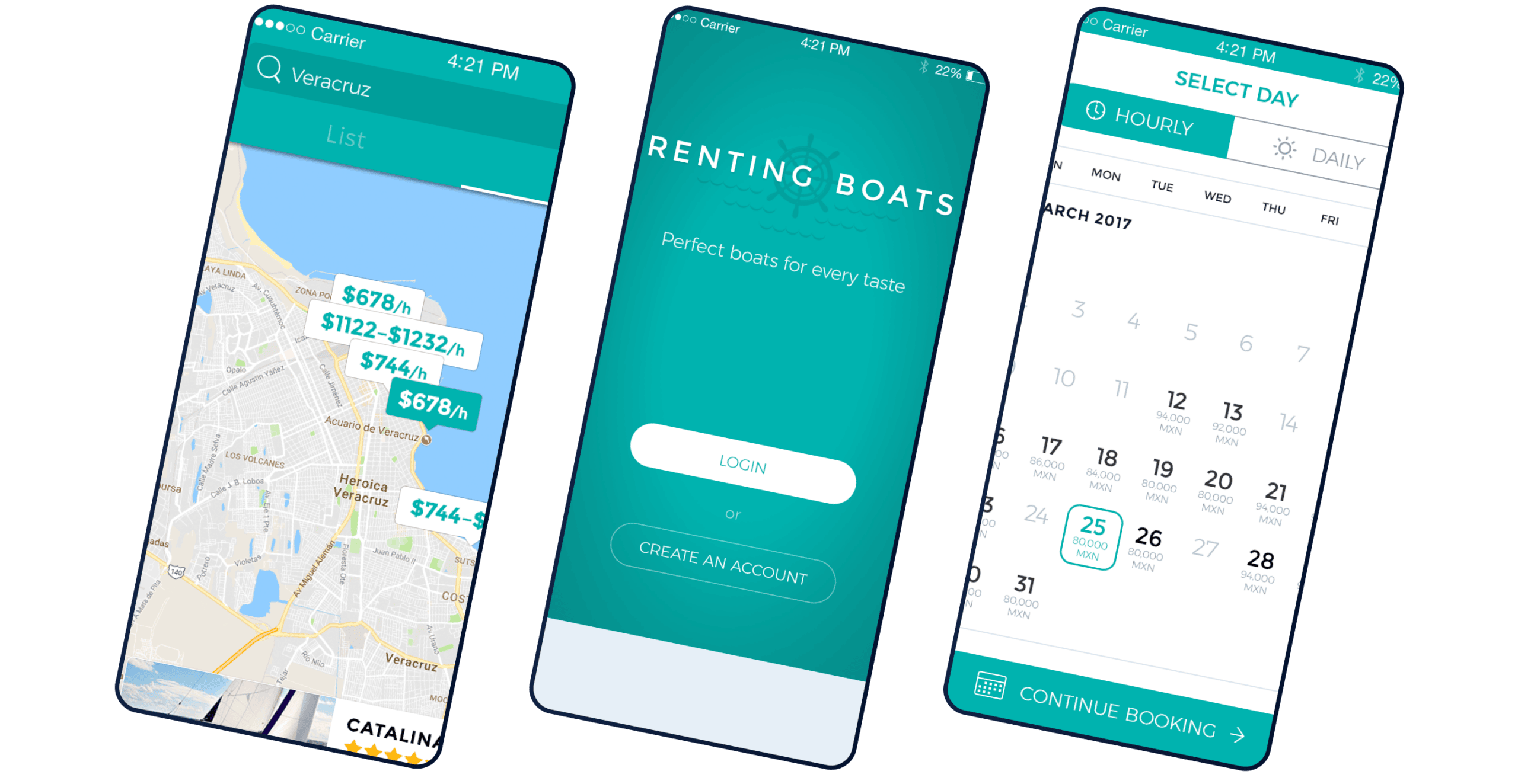 Renting boats