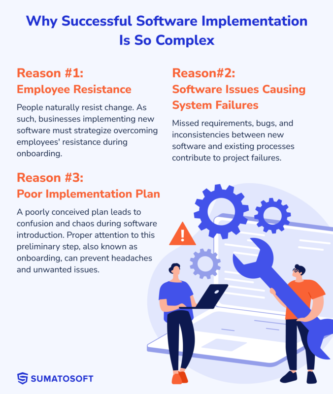 How to Implement Software: 12 Secrets from a Developer