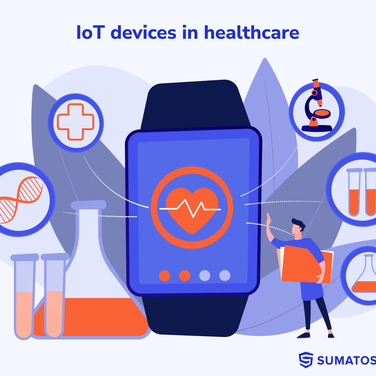 Medical IoT Data Analytics