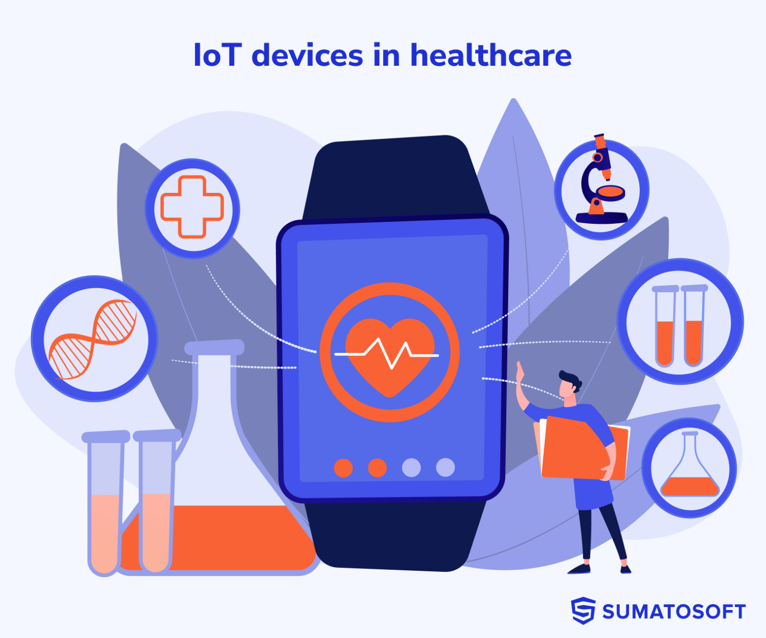 Top IoT Devices Transforming Healthcare Landscape in 2025