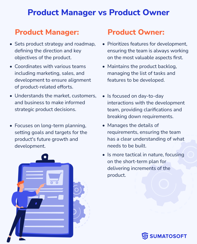 product manager vs product owner