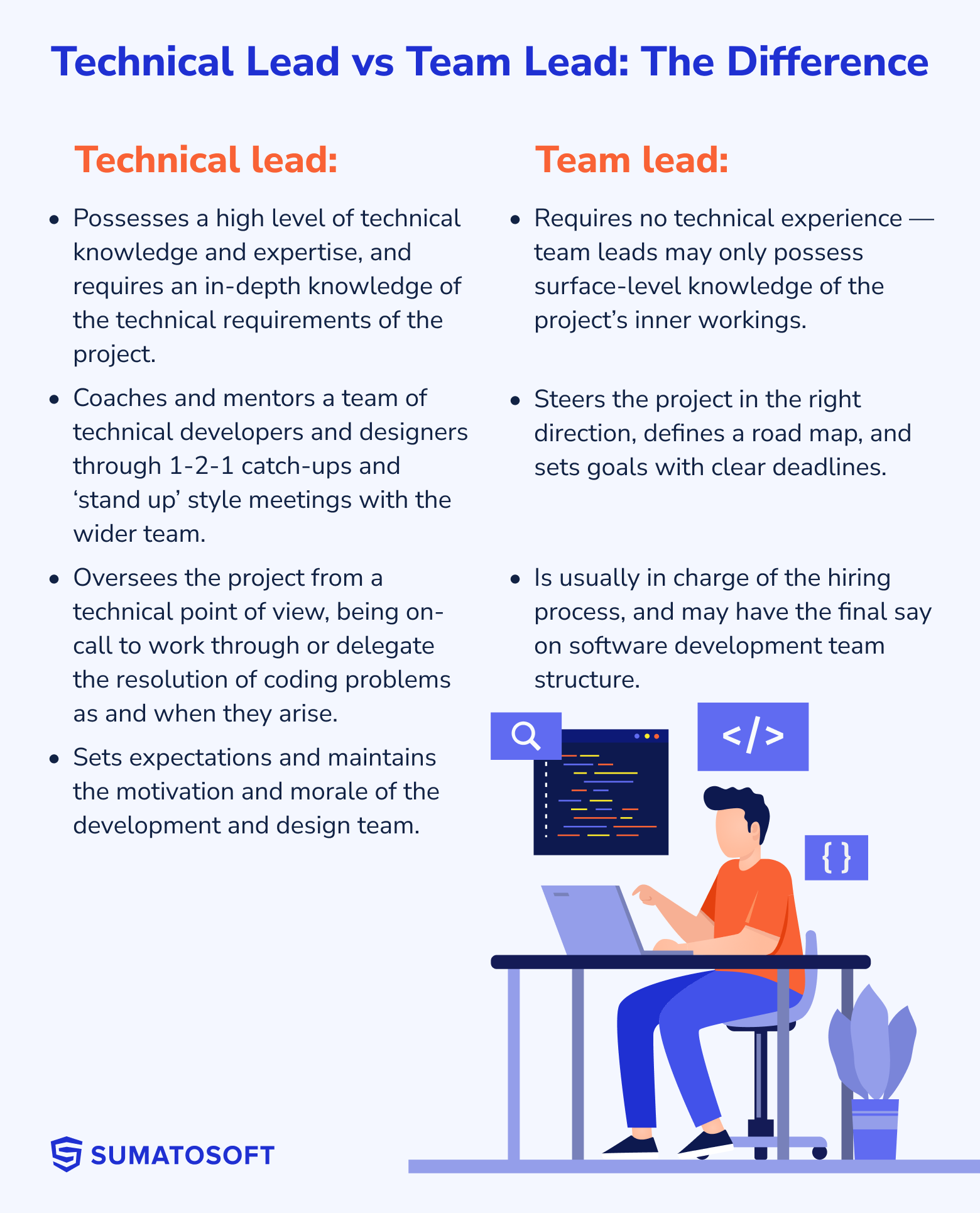 software-development-team-structure-approaches-roles-guide