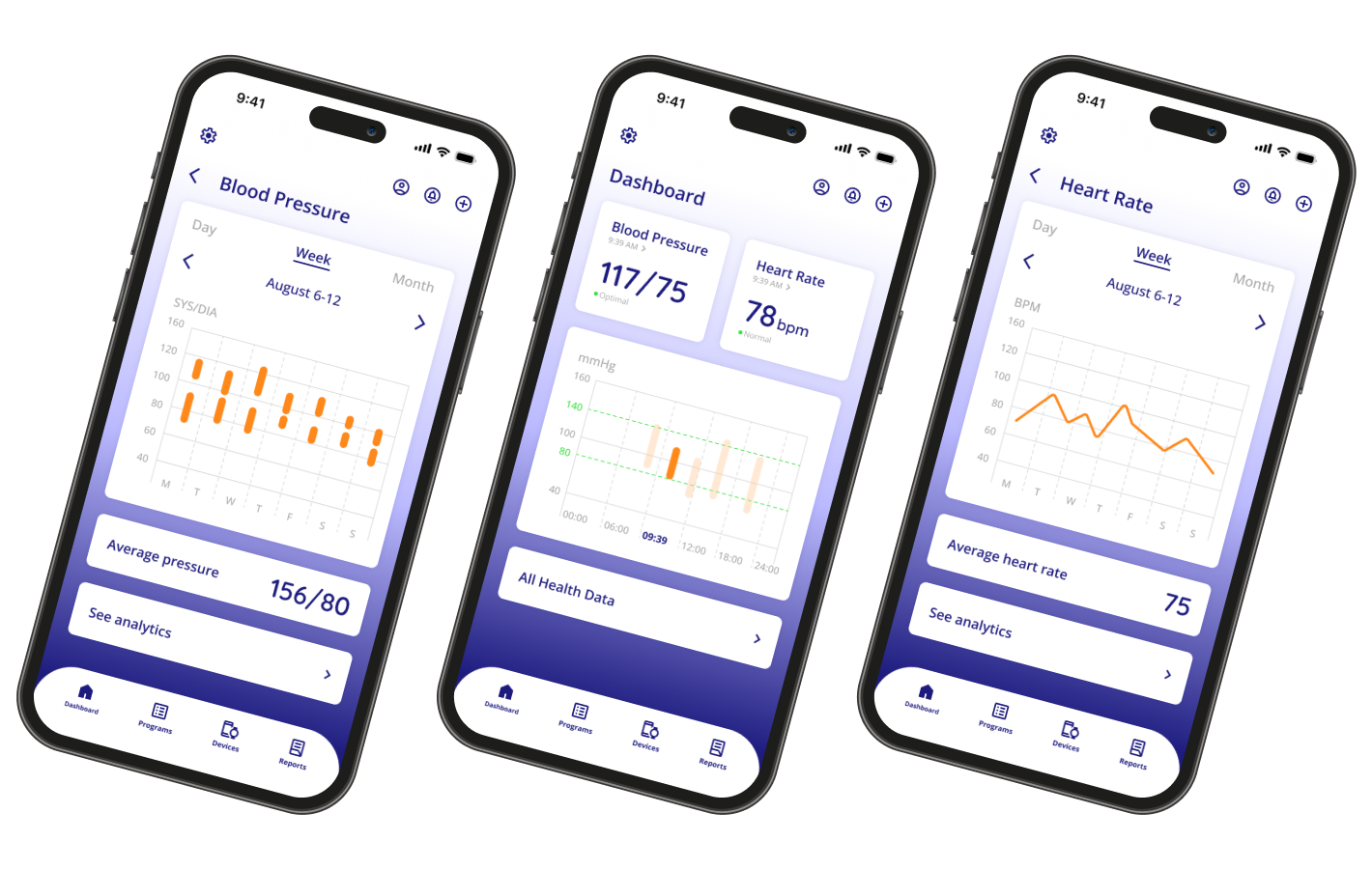 Blood pressure apps showing readings