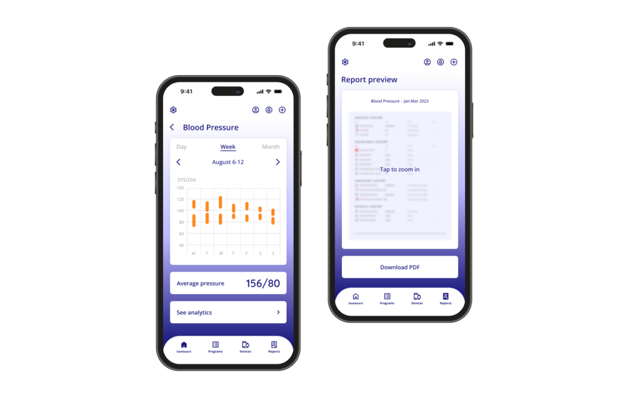 IoT-Powered App for Wellness Programs Development
