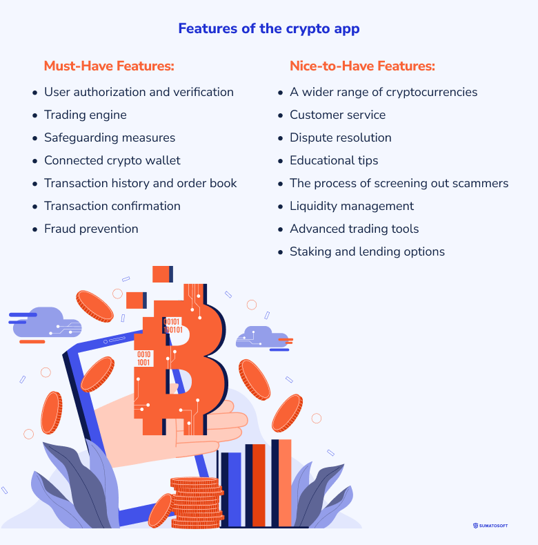 Features of the crypto app