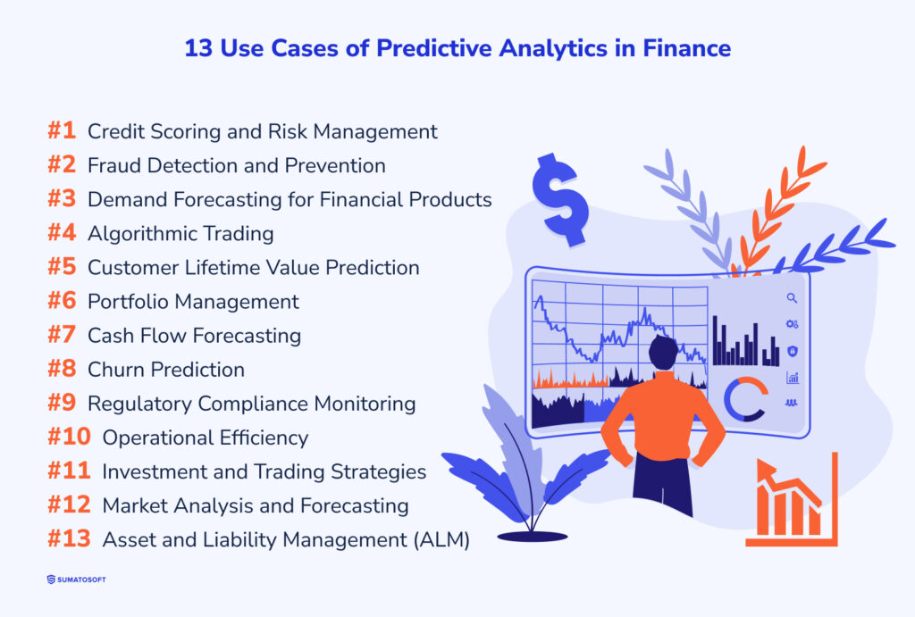 13 Use Cases of Predictive Analytics in Finance