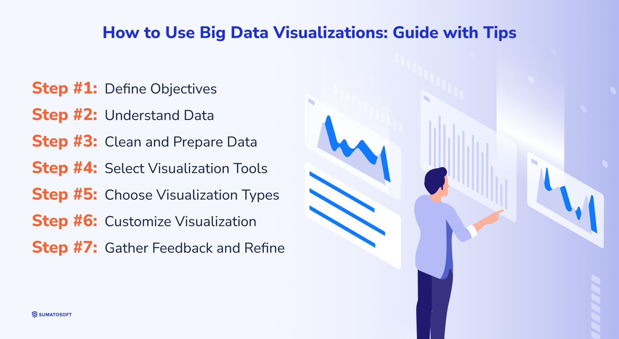 Big Data Visualization Implementation: Visualization Types, Tools