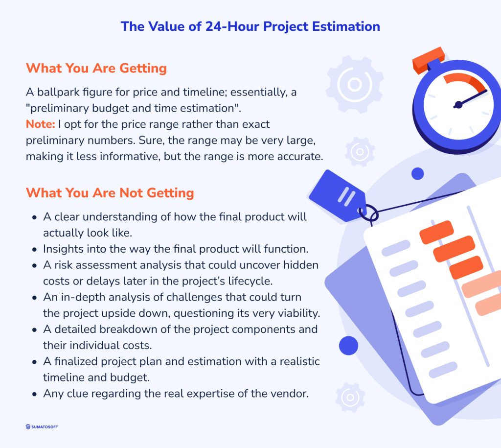 The Value of 24-Hour Project Estimation