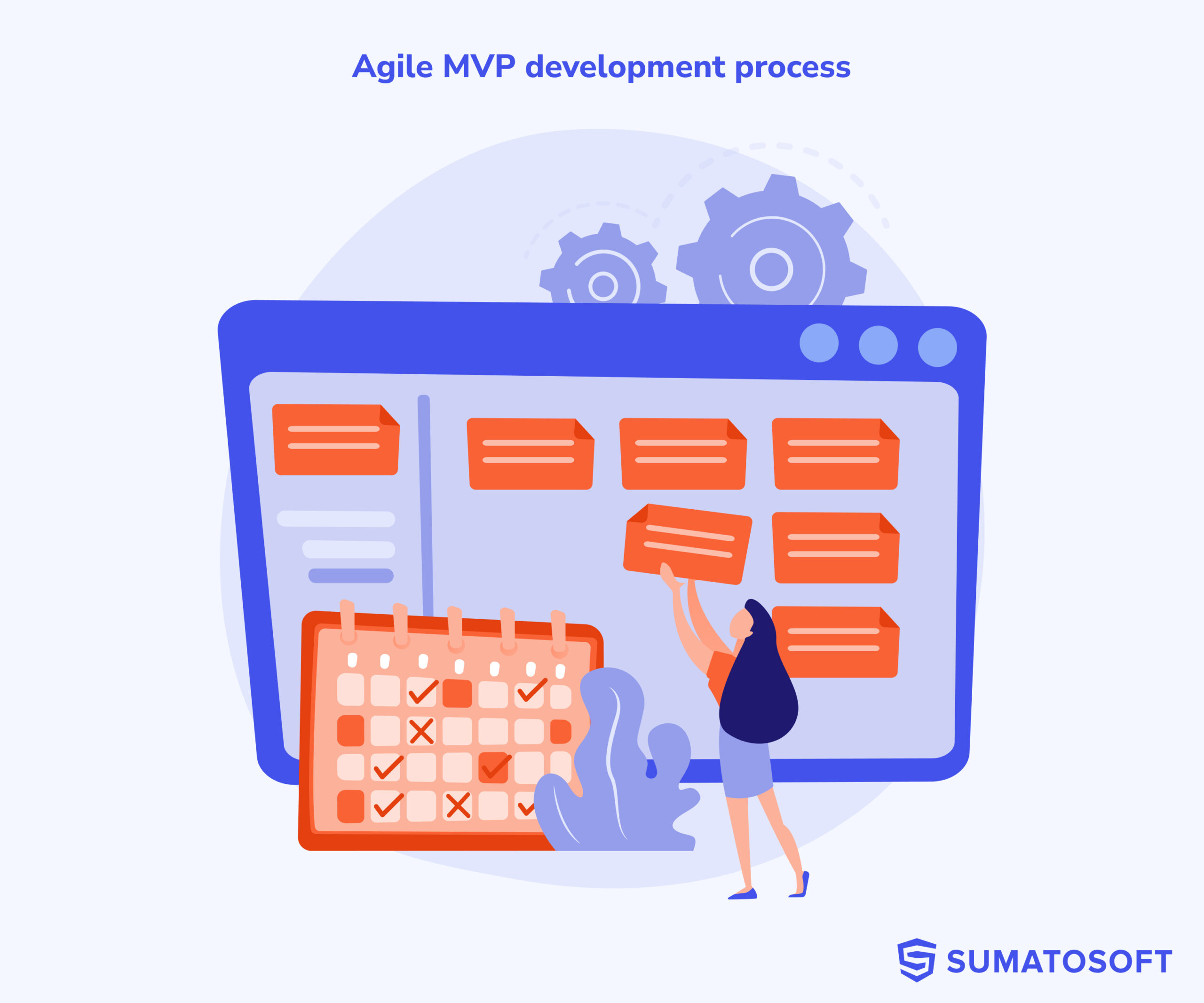 Agile MVP development process