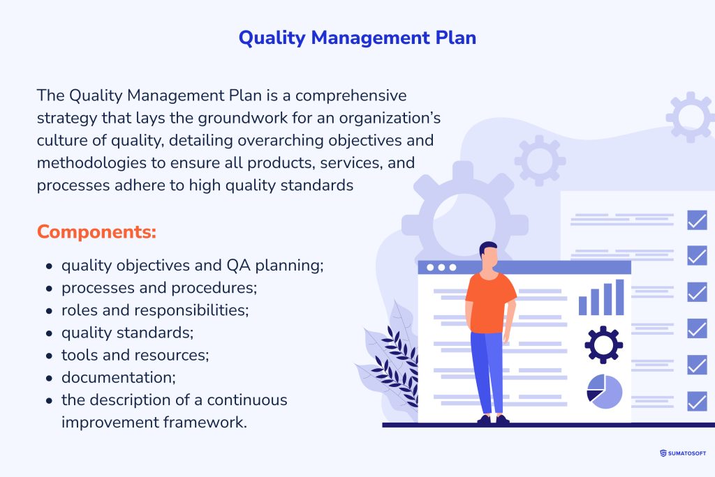 Quality Management Plan