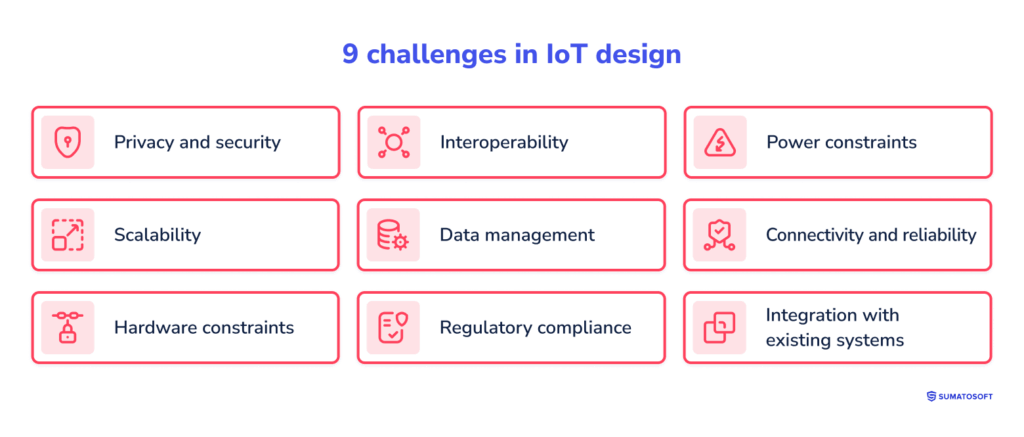 9 challenges in IoT design