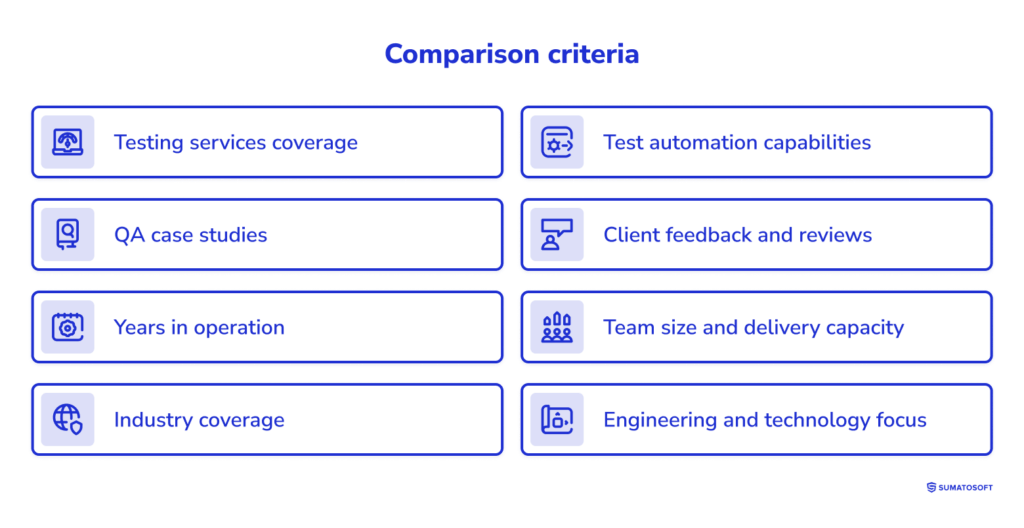 comparison criteria