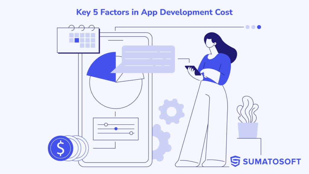 Key 5 Factors in App Development Cost