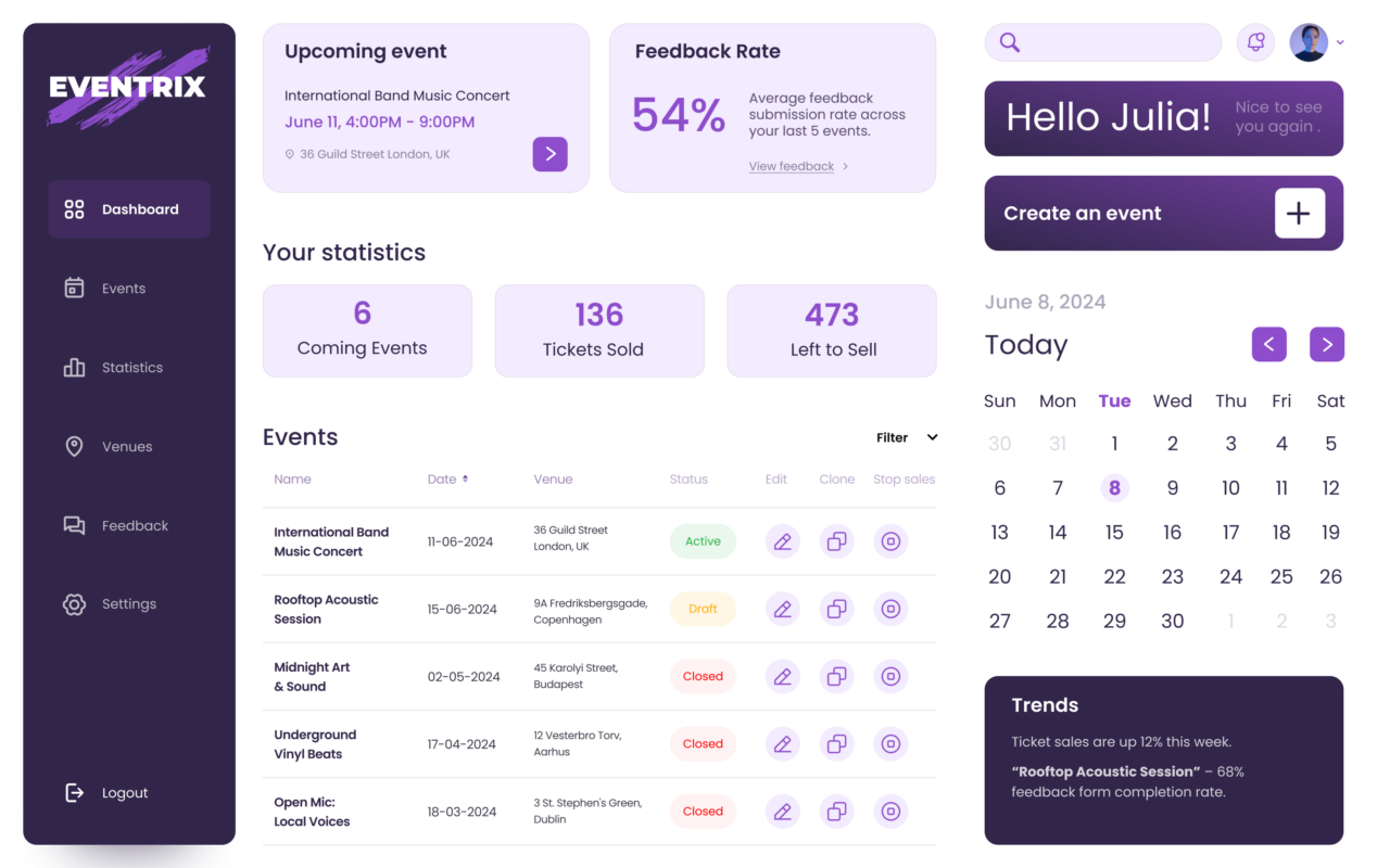 Task Management