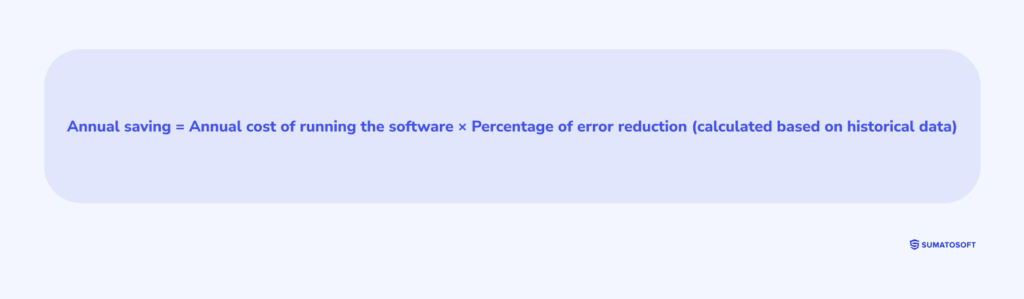 Formula for calculating the annual savings on the reduction of human errors
