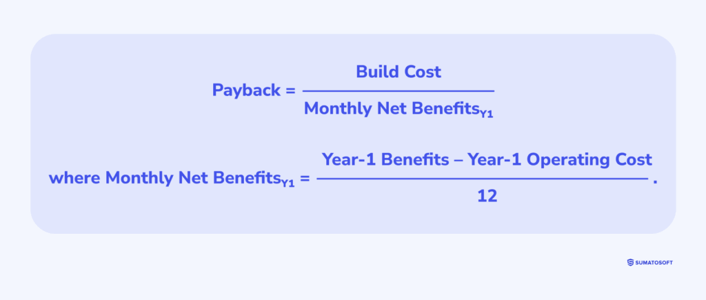 Payback formula for year-1 investment