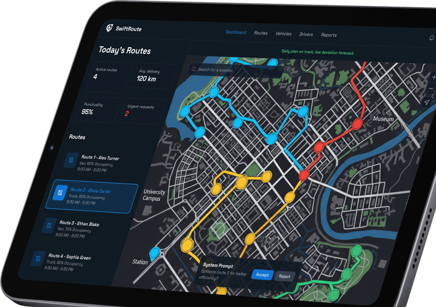 AIML route optimization