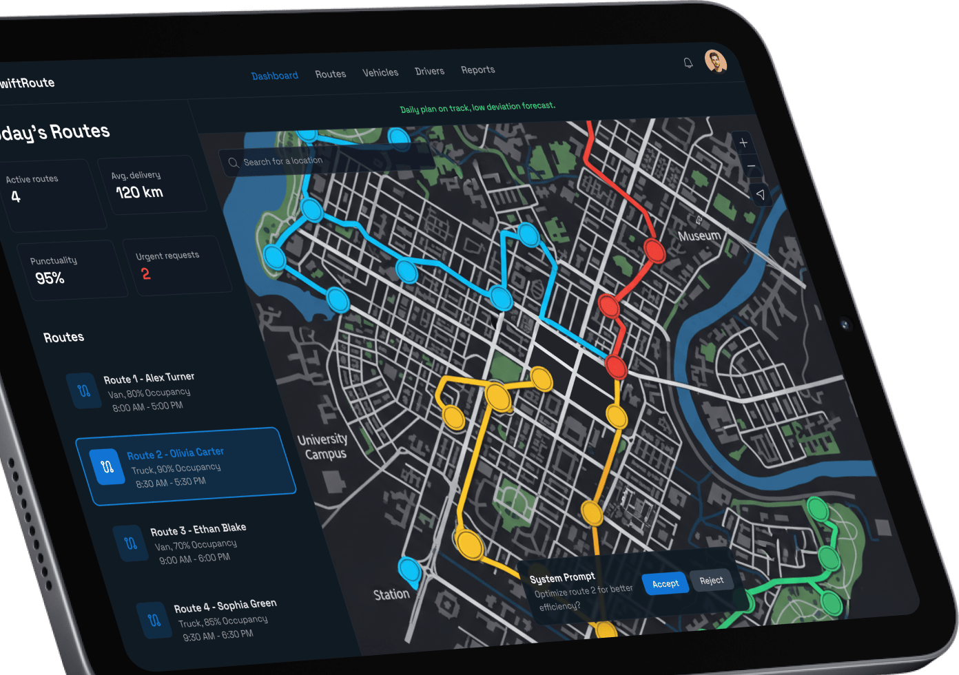 AIML route optimization