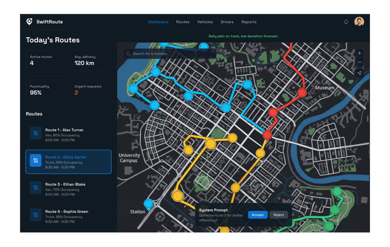 AIML route optimization for a freight delivery service