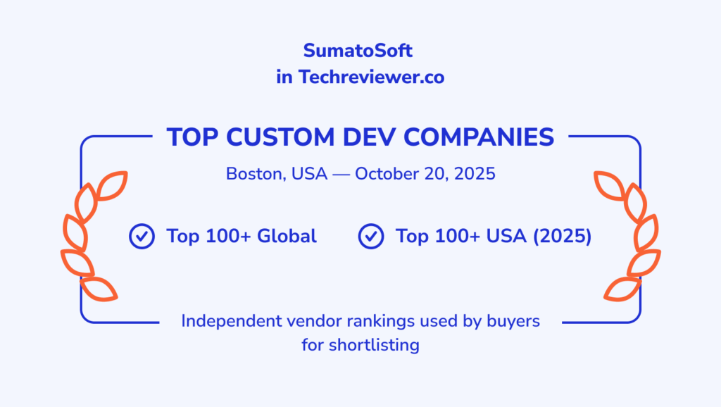 SumatoSoft in Top Custom Dev Companies rating