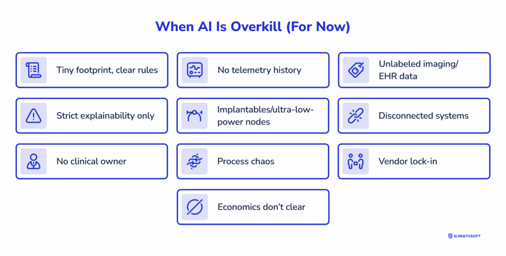 When AI Is Overkill (For Now)