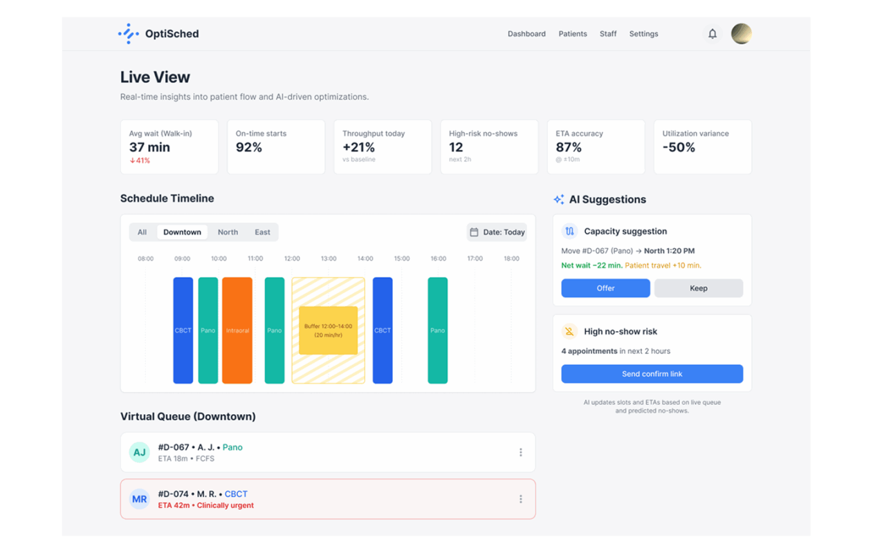 Case Study: HIPAA-compliant AI-powered patient management platform for a dental imaging provider