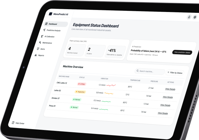 Predictive maintenance case