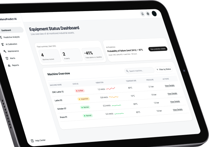 Predictive maintenance case