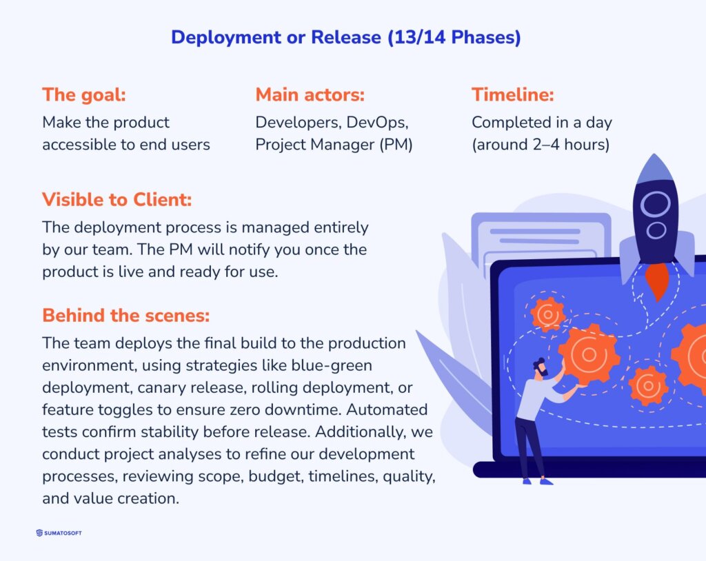 Deployment or release