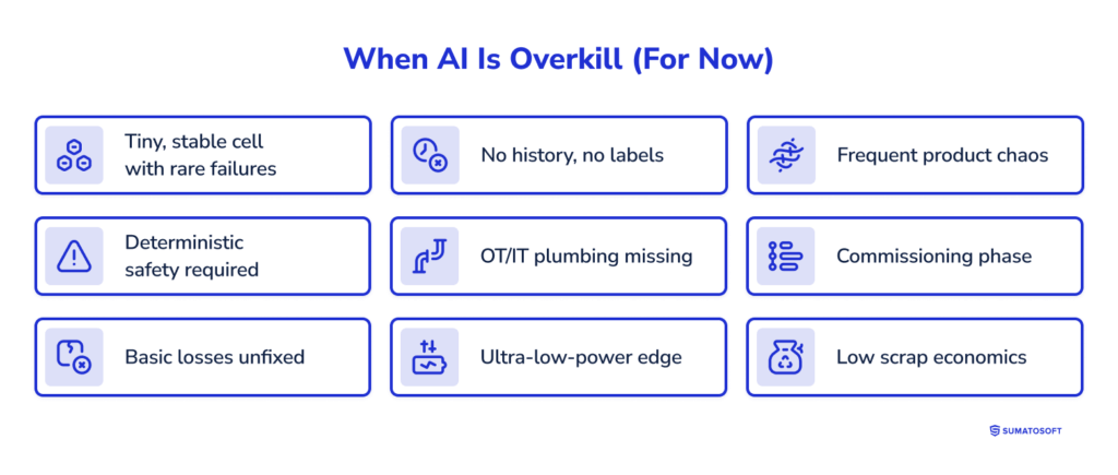 When AI Is Overkill (For Now)