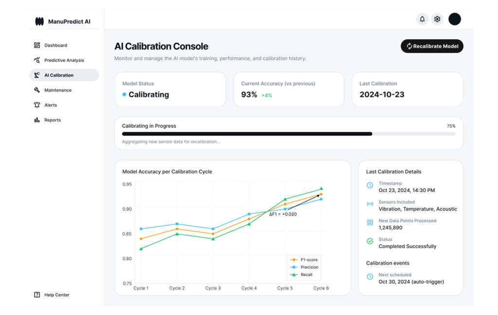 Prediuctive maintenance platform