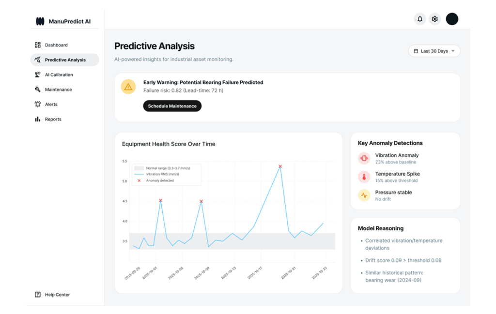 Prediuctive maintenance platform